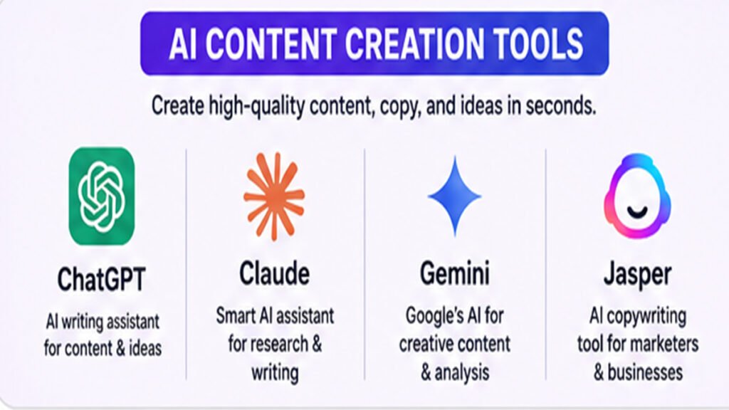 AI writing assistant creating product descriptions